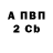 Кетамин VHQ Rayan Turner